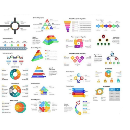 10K+ Infographics and 20K+ Icons Pack