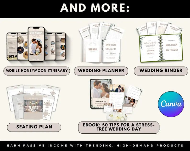 33+ Ultimate Wedding Planner Bundle.