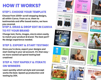 1500+ Proven Static Ads Template